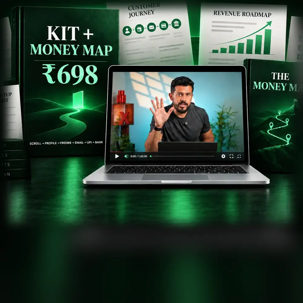 Your First Digital Product kit and Money Map mockup