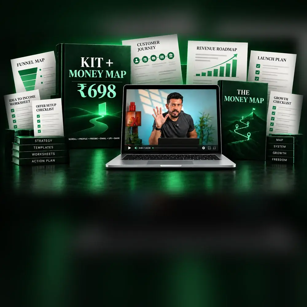 Your First Digital Product kit and Money Map mockup